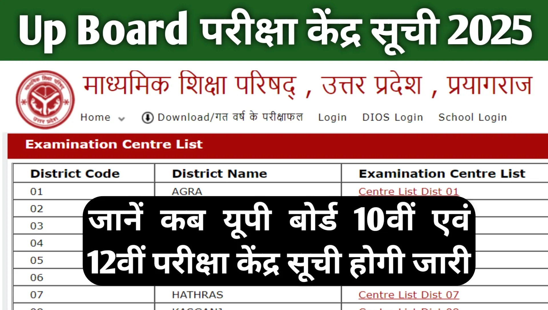 UP Board Exam Centre List 2025 Kab Aayegi