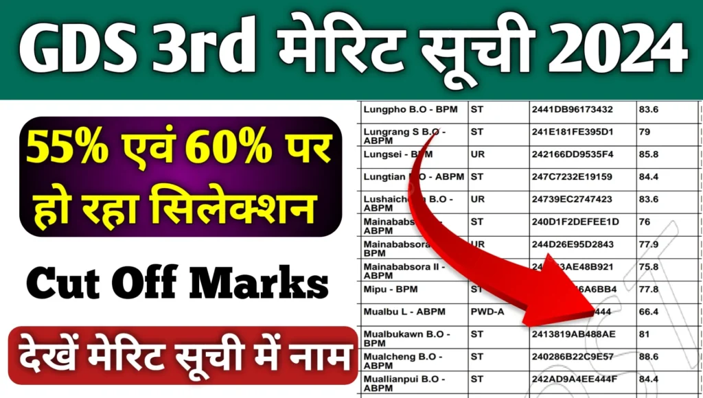 GDS 3rd Merit List 2024 Kab Aayega