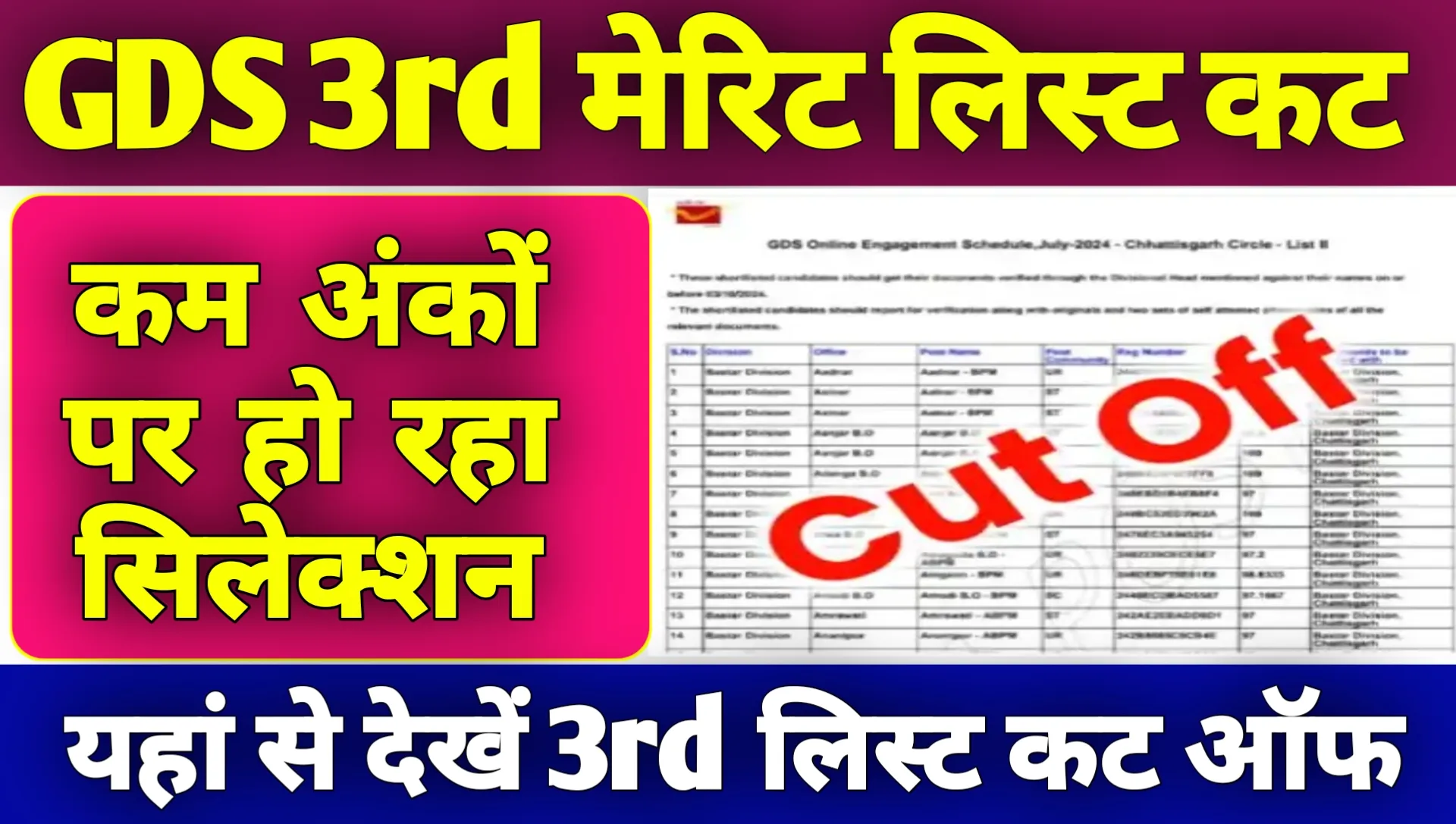 India Post GDS 3rd List 2024 Cut Off Result